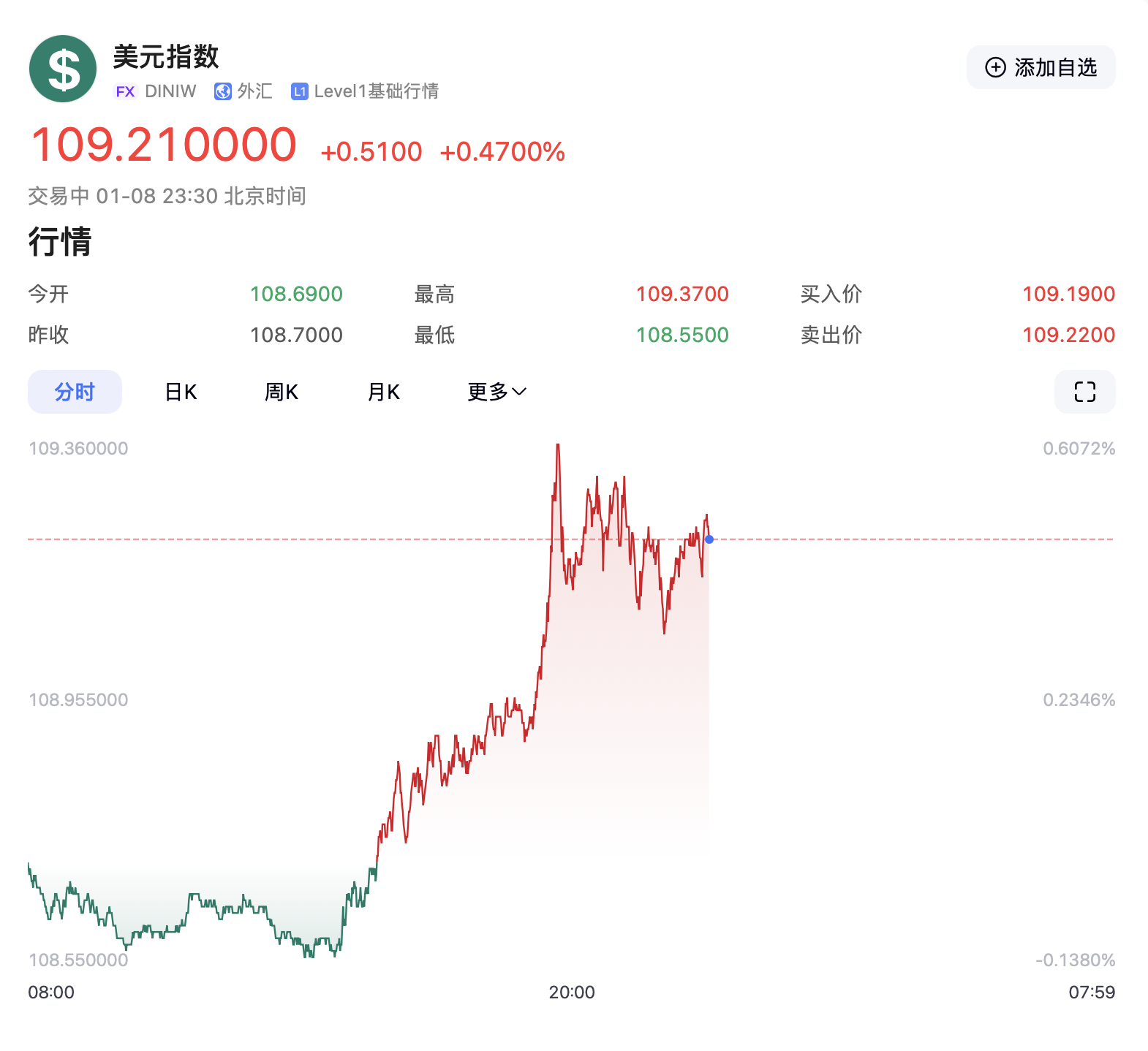 科技前沿 第137页