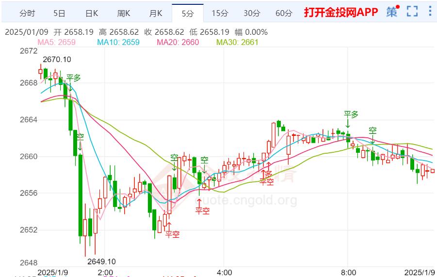 影视热点 第129页