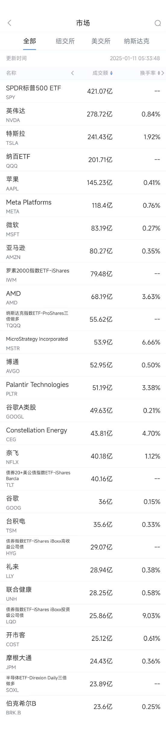 收紧