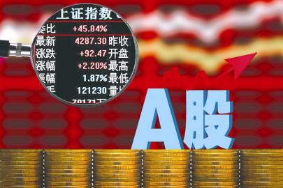 A股和金价一起跌的原因是什么？这种情况对市场趋势有何预示？