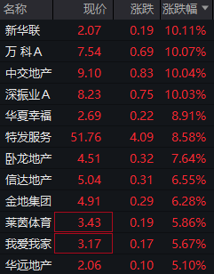 影视热点 第45页