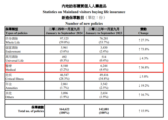 社会动态 第39页